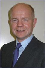  William Hague